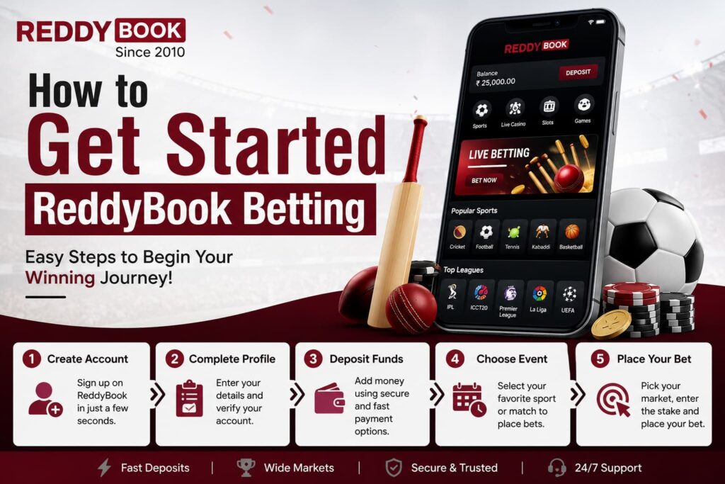 How to start ReddyBook