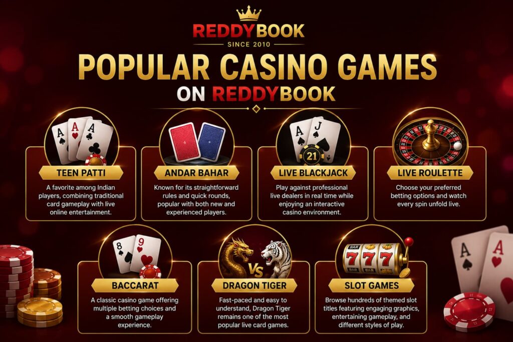 ReddyBook Casino Games