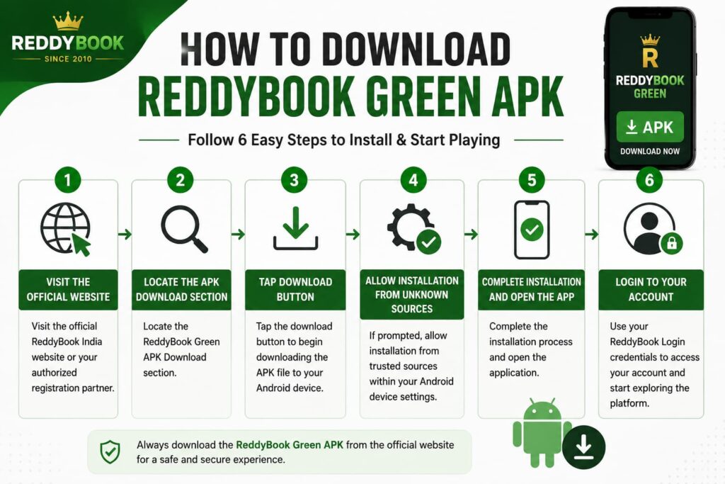 ReddyBook Green