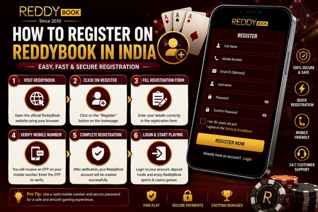 ReddyBook India